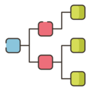 business and finance,business,analytics,stats,statistics,hierarchical structure,graphics,infography